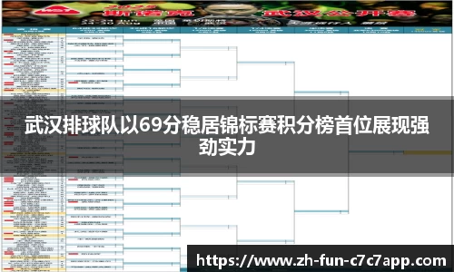 武汉排球队以69分稳居锦标赛积分榜首位展现强劲实力